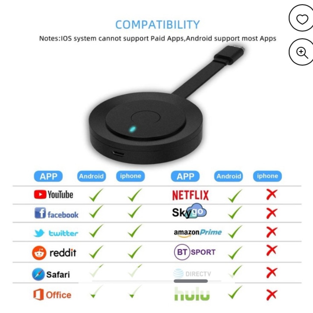 HZONE WiFi HDMI Display Dongle, 5G/2.4G 4K Wireless WF Screen Mirroring Receiver